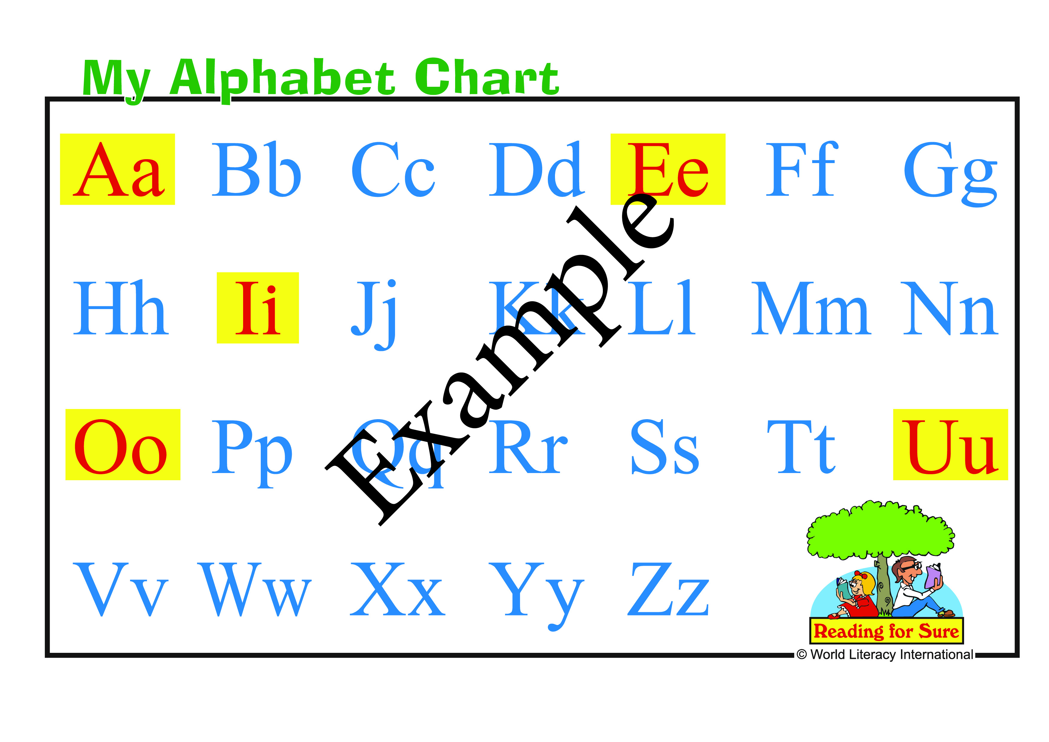 ABC Chart Upper And Lower Case Highlighted Vowels Reading For Sure